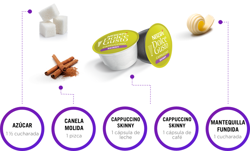 Ingredientes rol canela