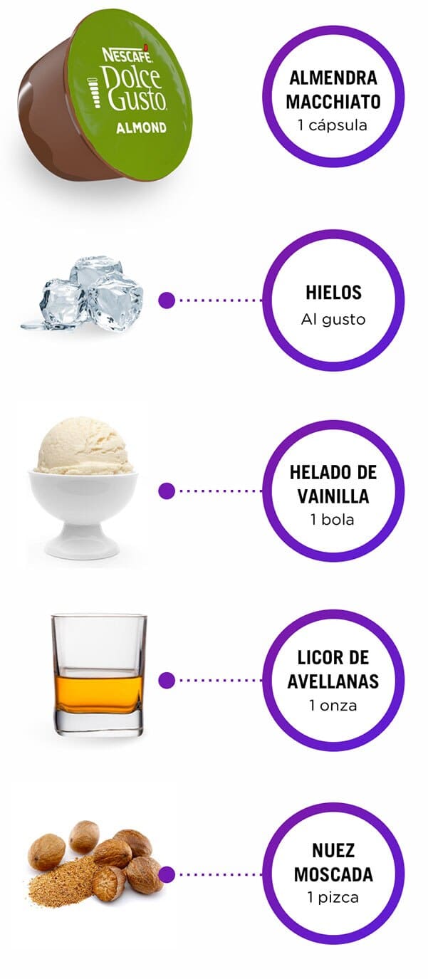 Ingredientes Mixología Americano Cremoso Ingredientes Mixología Americano Cremoso
