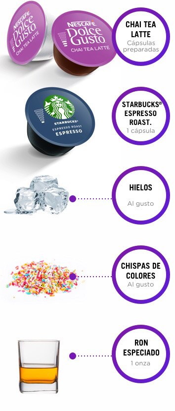 Ingredientes Dirty chai