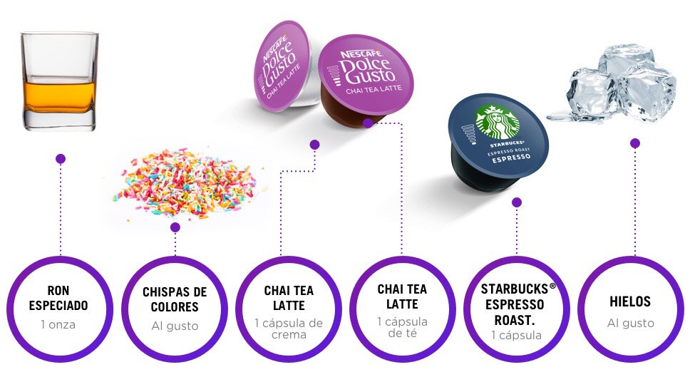 Ingredientes Dirty chai