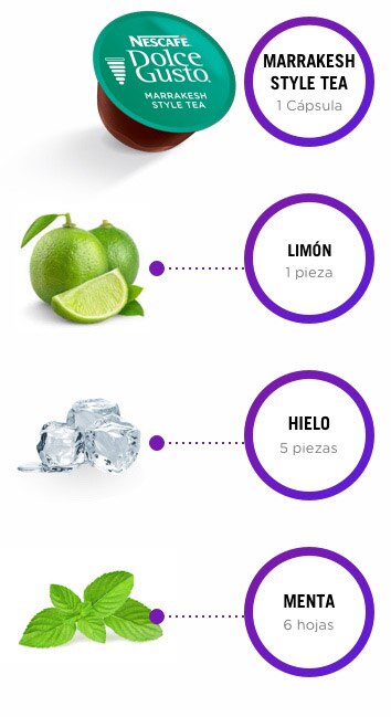 Ingredientes Frescura de limon