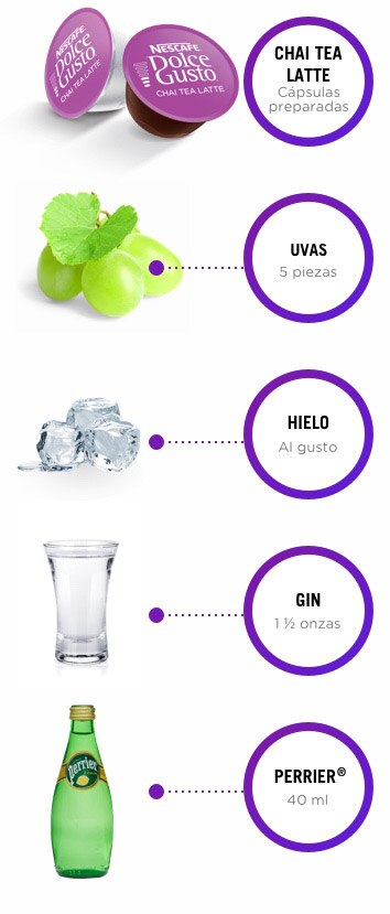 Ingredientes Gi gi