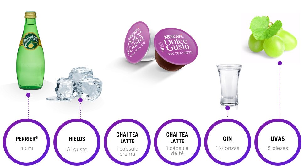 Ingredientes Gi gi