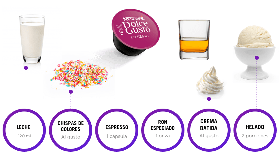 Ingredientes Rumbow