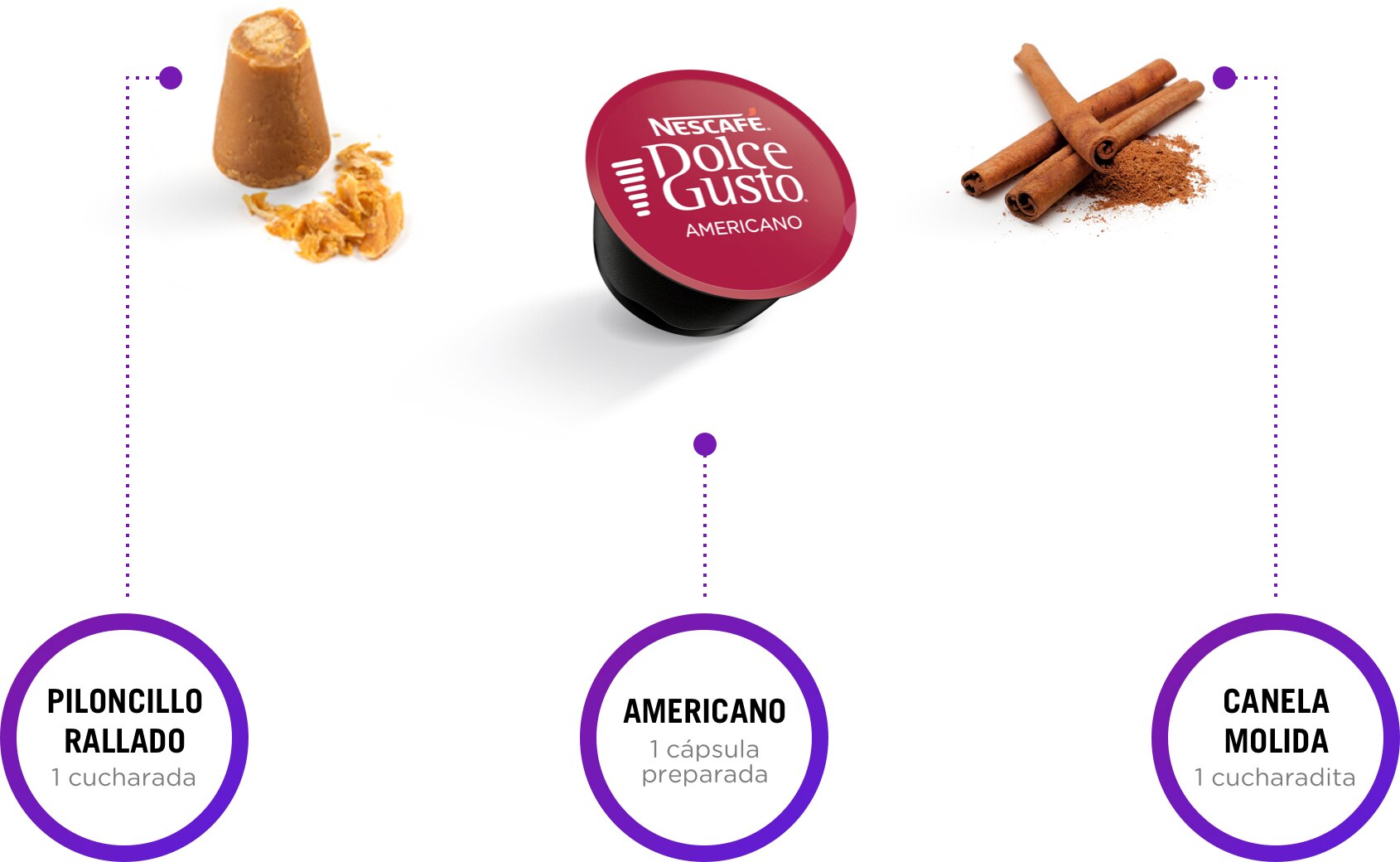 Ingredientes americano de olla