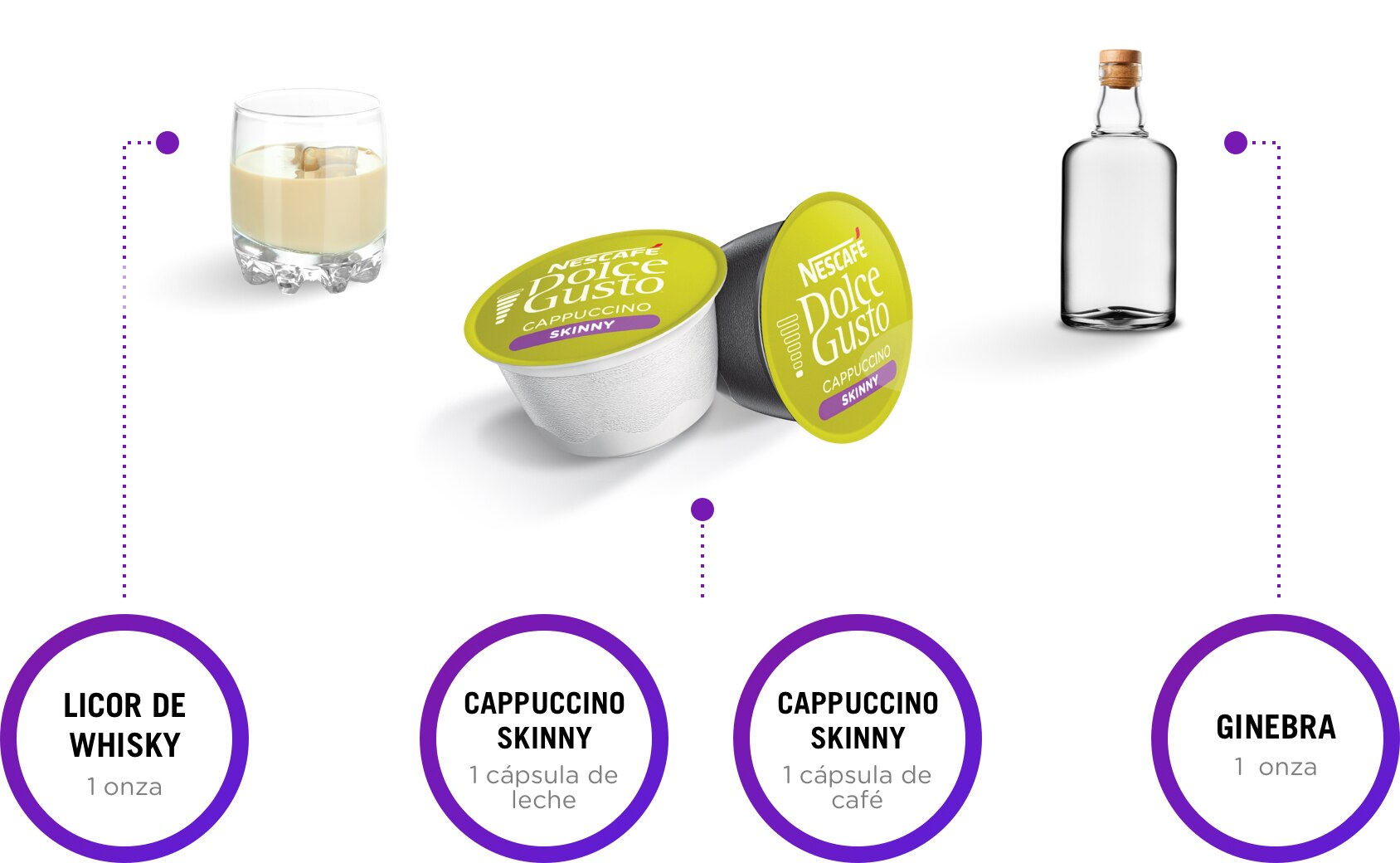 Ingredientes capuccino seco