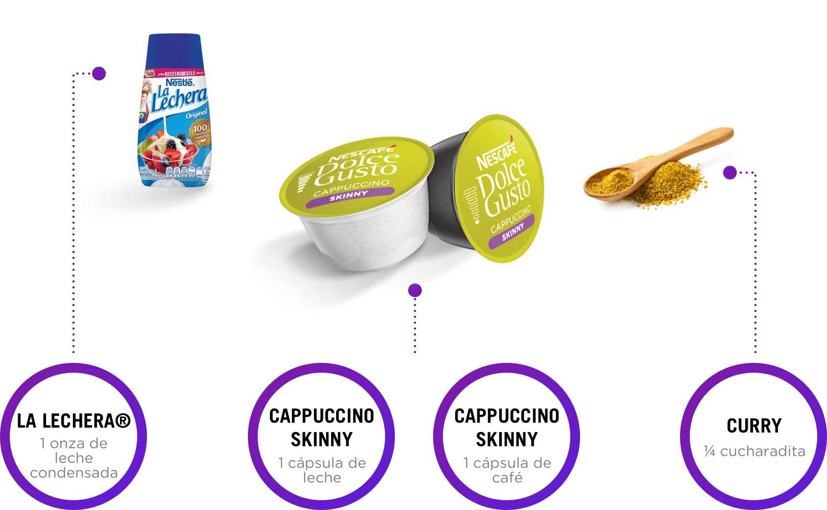 Ingredientes cappuccino curry