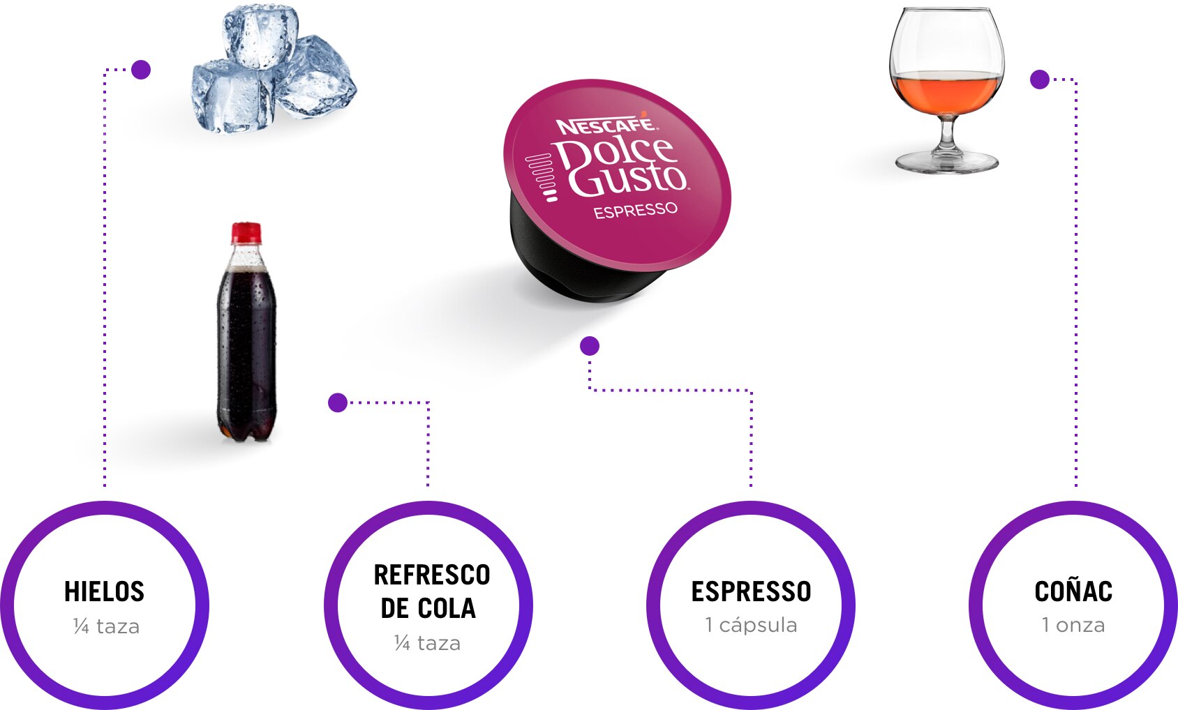 Ingredientes espresso cola