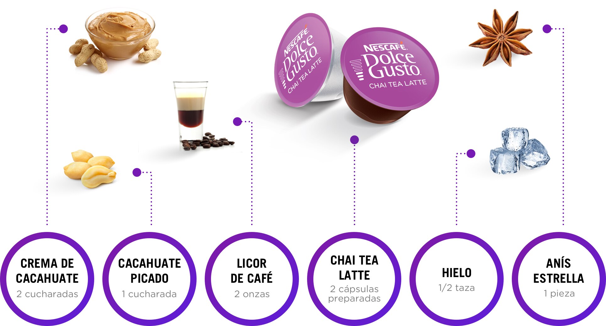 Ingredientes latte cacahuate