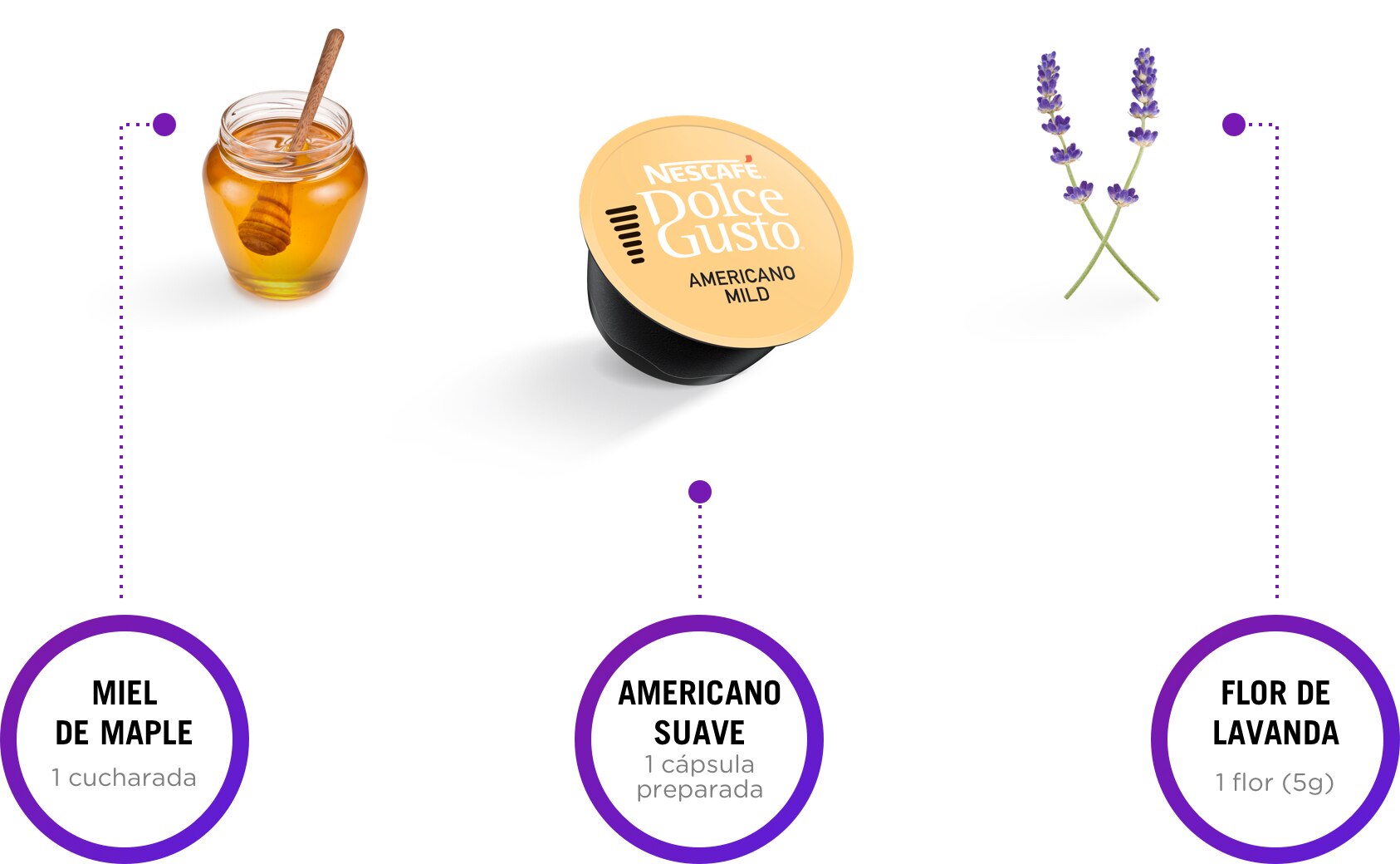 Ingredientes lavanda maple