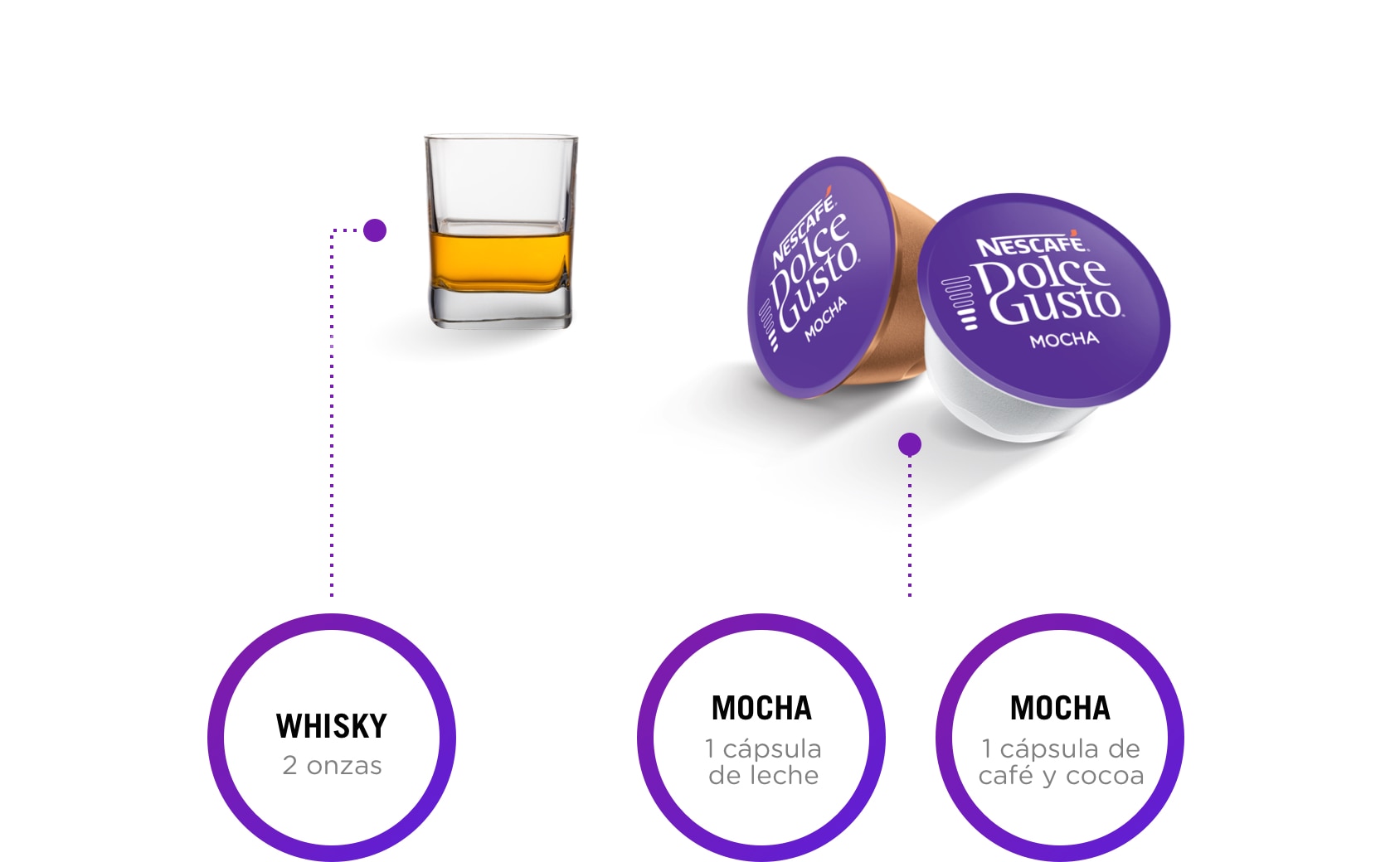 Ingredientes mocha scotch