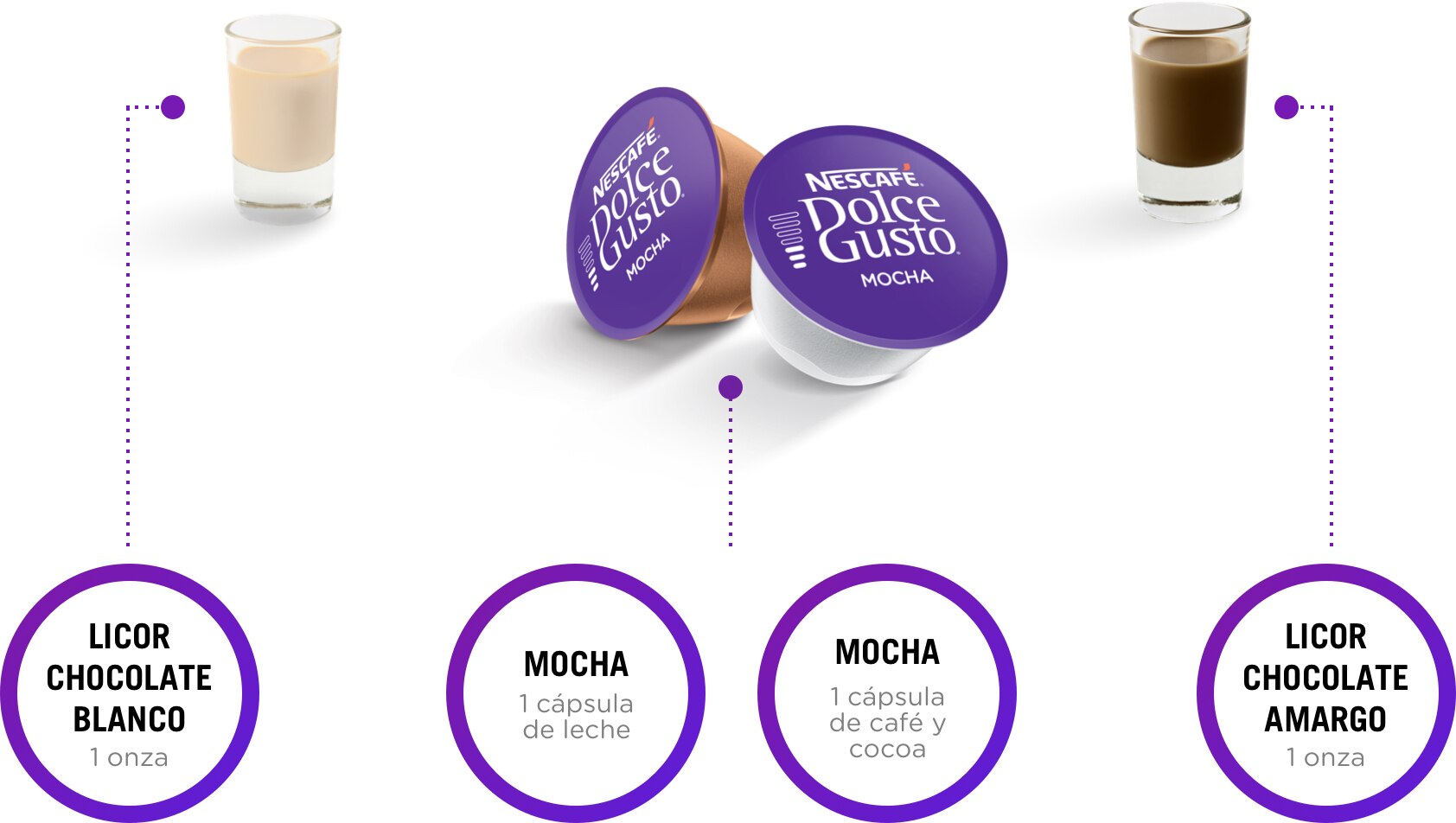 Ingredientes sinfonia chocolate