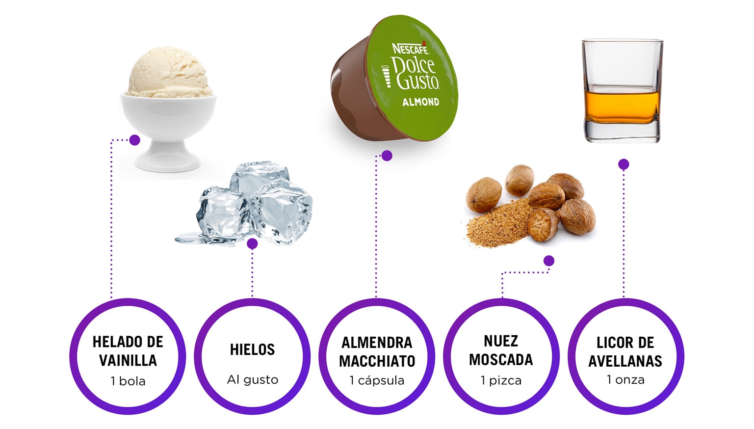 Ingredientes Mixología Americano Cremoso Ingredientes Mixología Americano Cremoso