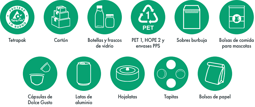 reciclaje de residuos