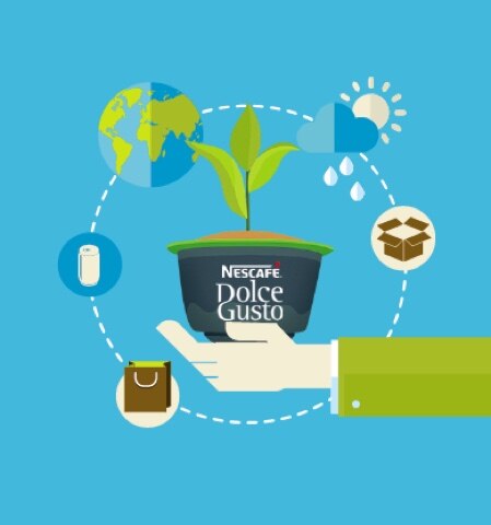 Visión y compromiso del programa de reciclaje