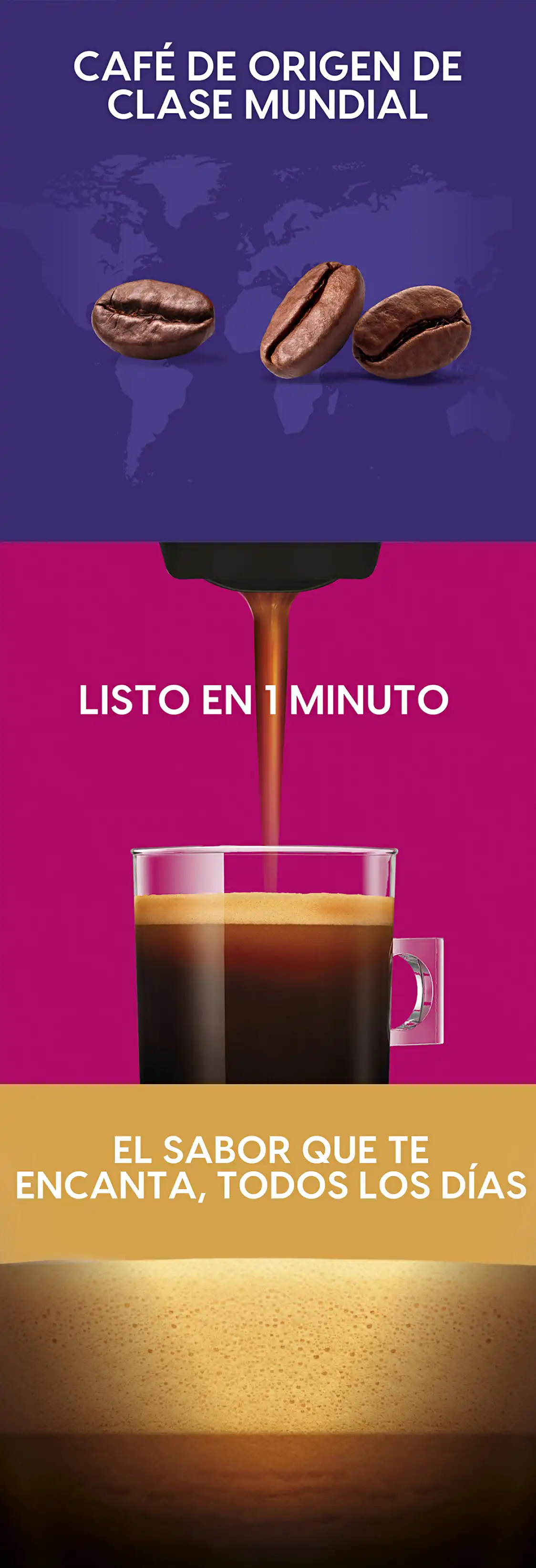 Nuestro sistema multibebida Nescafé Dolce Gusto